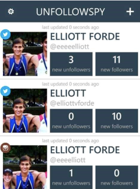 UnfollowSpy